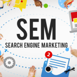 real estate digital marketing strategies