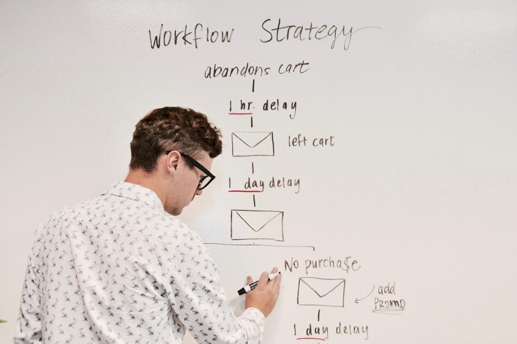 Affordable Digital Marketing Certification