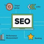 advanced SEO and digital marketing institute