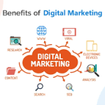 Best Institute for SEO and Digital Marketing